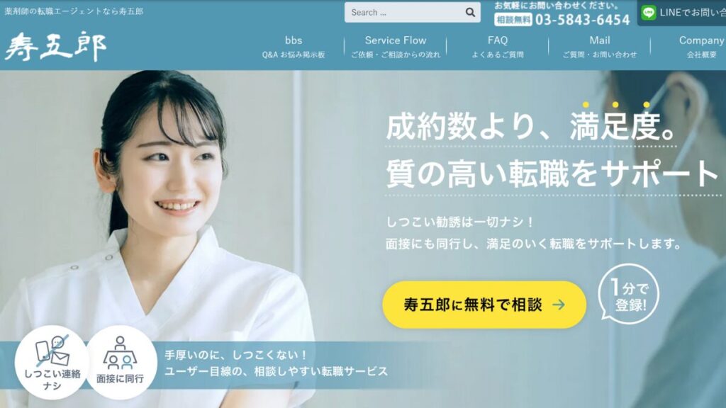 寿五郎