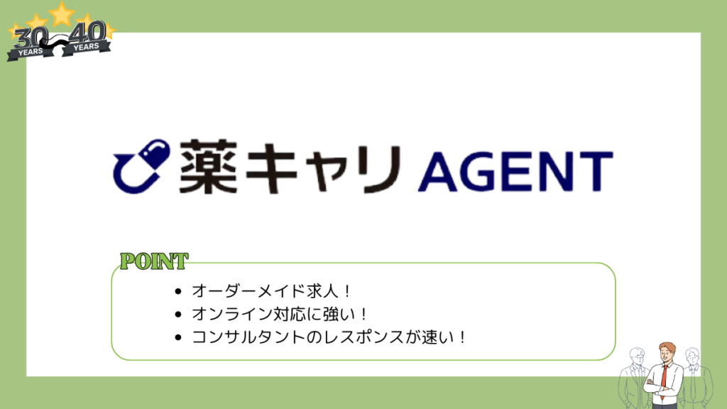 30代～40代におすすめの転職サイト