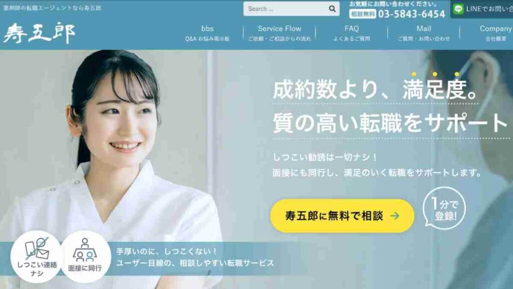 寿五郎