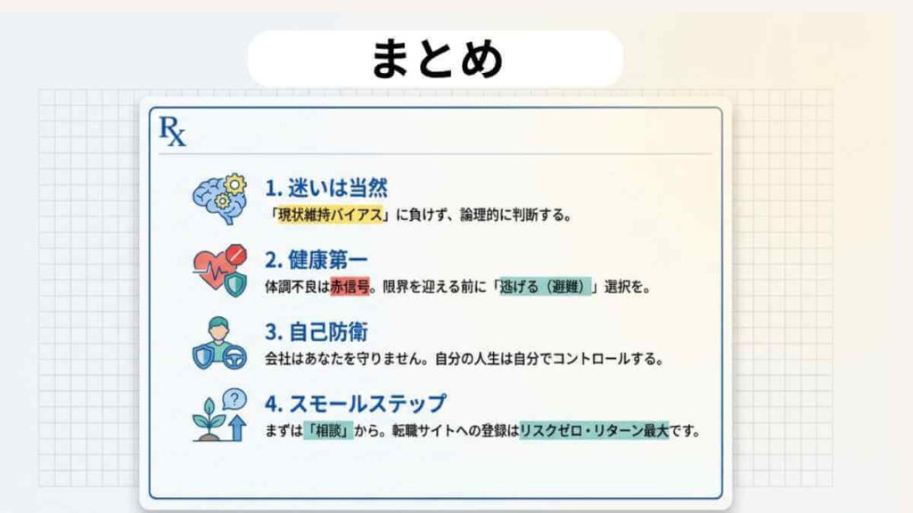 転職に迷う薬剤師に向けた重要ポイントの振り返りと、納得のいくキャリア選択を応援するまとめ図解