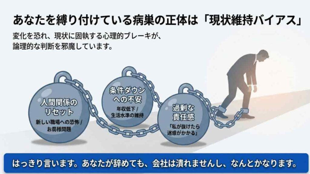 薬剤師が転職を迷う理由と、行動できない3つの要因を解説する画像