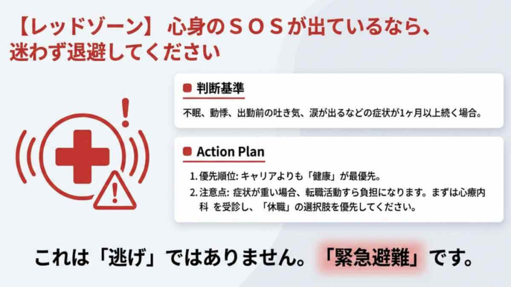 今すぐ転職活動を開始すべき薬剤師の特徴や、緊急性の高い心身のSOS条件をまとめたリスト