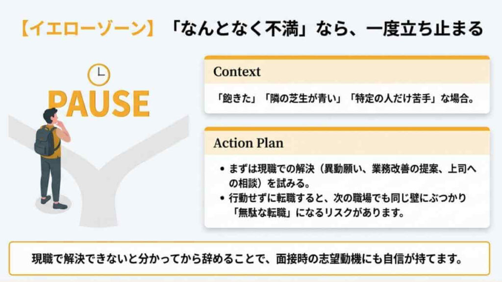 一旦冷静になり、転職を考え直すべき薬剤師の状況やリスクを解説したイラスト