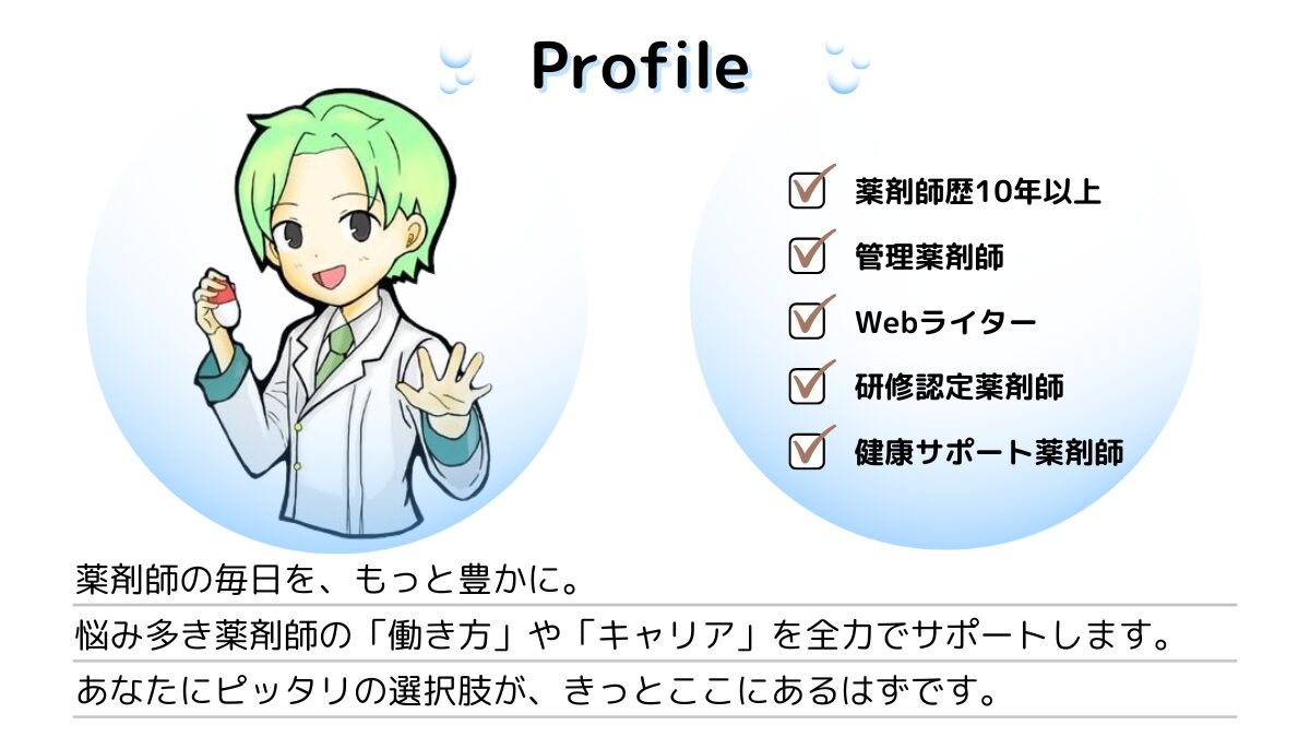 経歴を載せたProfile画像