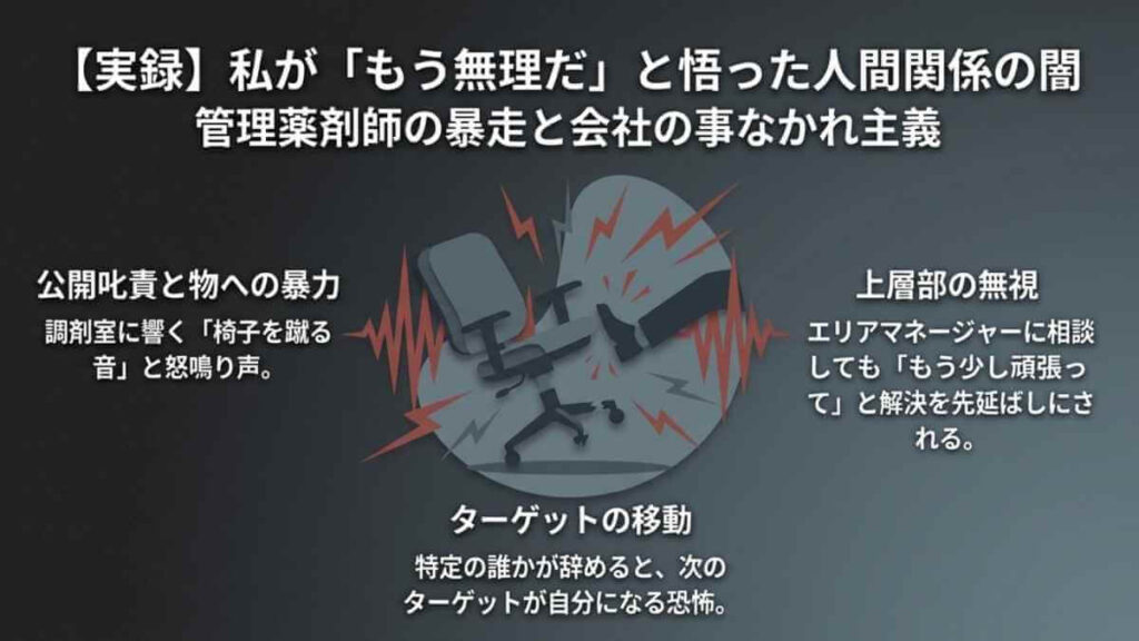 管理薬剤師による公開叱責や上層部の無視など、実際に体験した薬剤師の職場の人間関係トラブルの実録エピソード