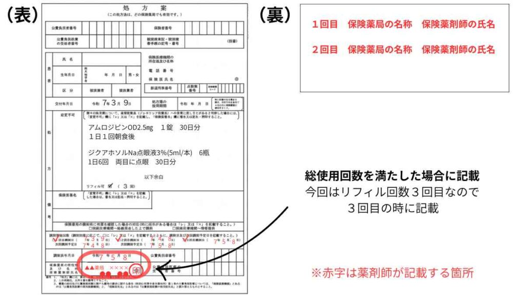 リフィル処方箋を薬局で受付した時の記載例