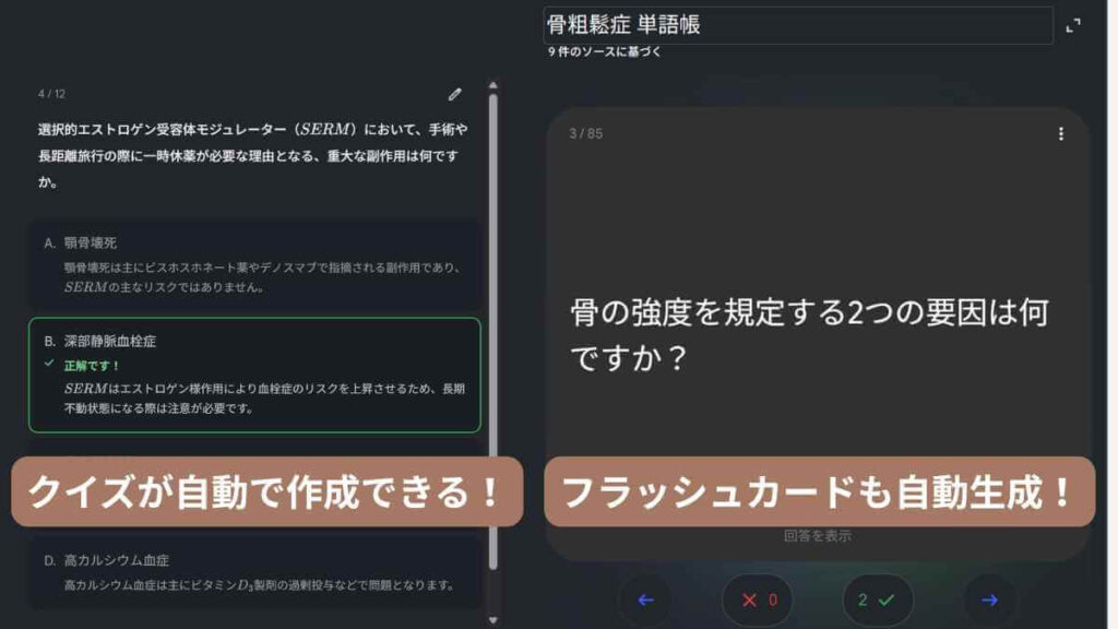 AIによって自動生成された骨粗鬆症に関するクイズとフラッシュカードの画面。「SERMの重大な副作用は何ですか？」という問いに対し「深部静脈血栓症」が正解として表示されている学習画面の例。